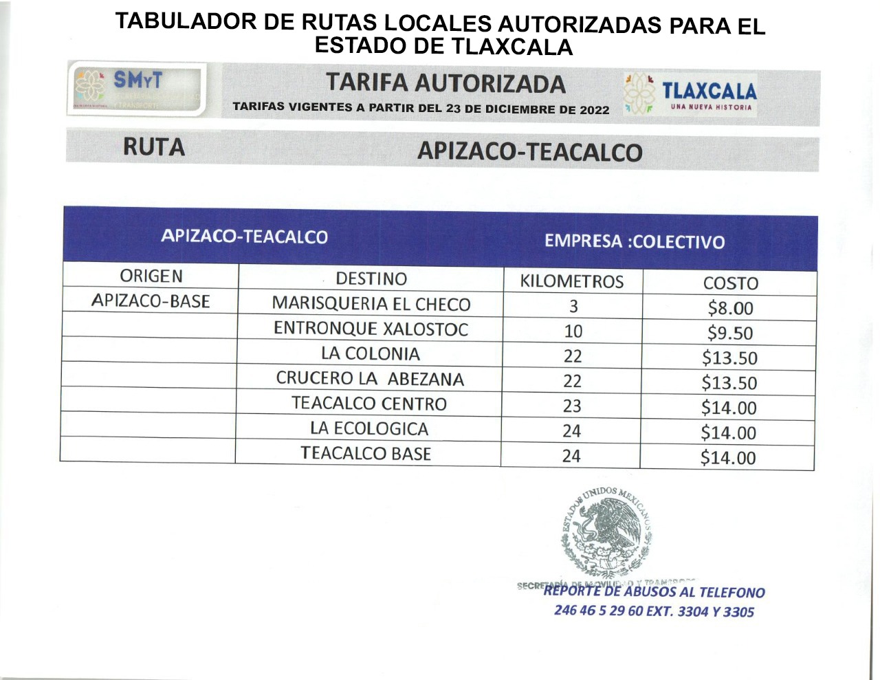 Por: Cortesía Continúa la SMyT con fijación de tabuladores en unidades del transporte público