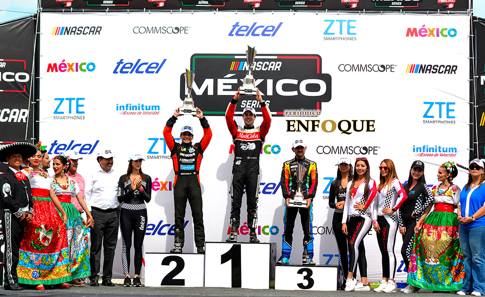 Por: Jorge Huerta El Lobo Dj