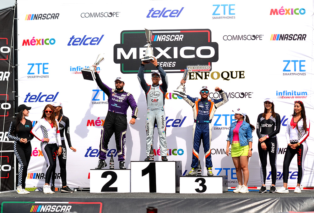 Por: Jorge Huerta El Lobo Dj