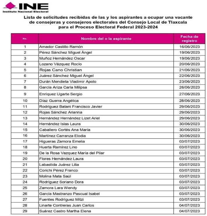 FB IMG 1689295424757