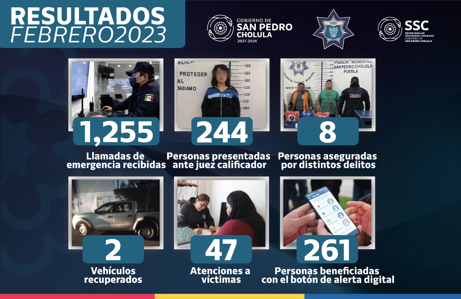 Estos fueron los resultados de la SSC Cholula en febrero