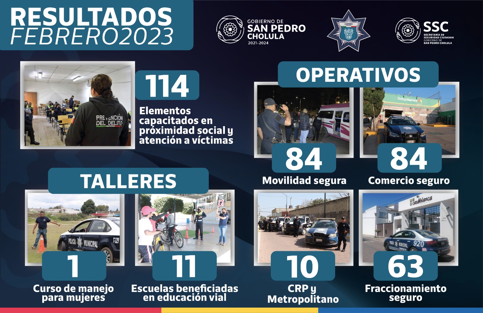 Comunicado oficial Estos fueron los resultados de la SSC Cholula en febrero