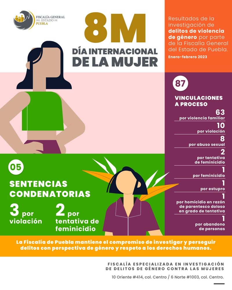 dia mujer