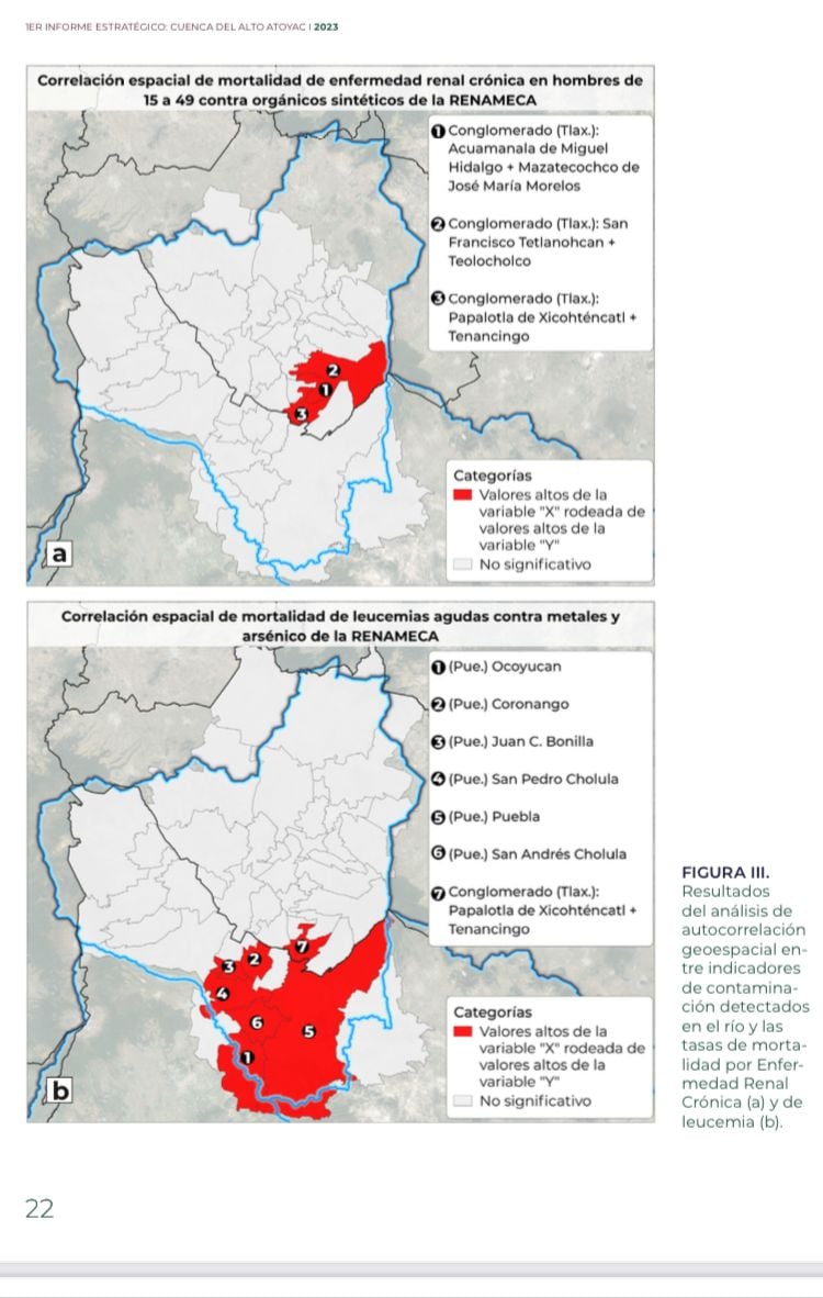 Tóxicos en río Atoyac afectan salud de 8 municipios de Tlaxcala: Conahcyt