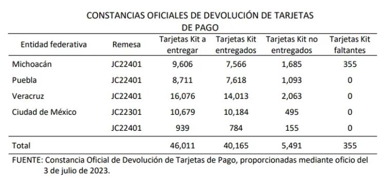 dinero perdido2