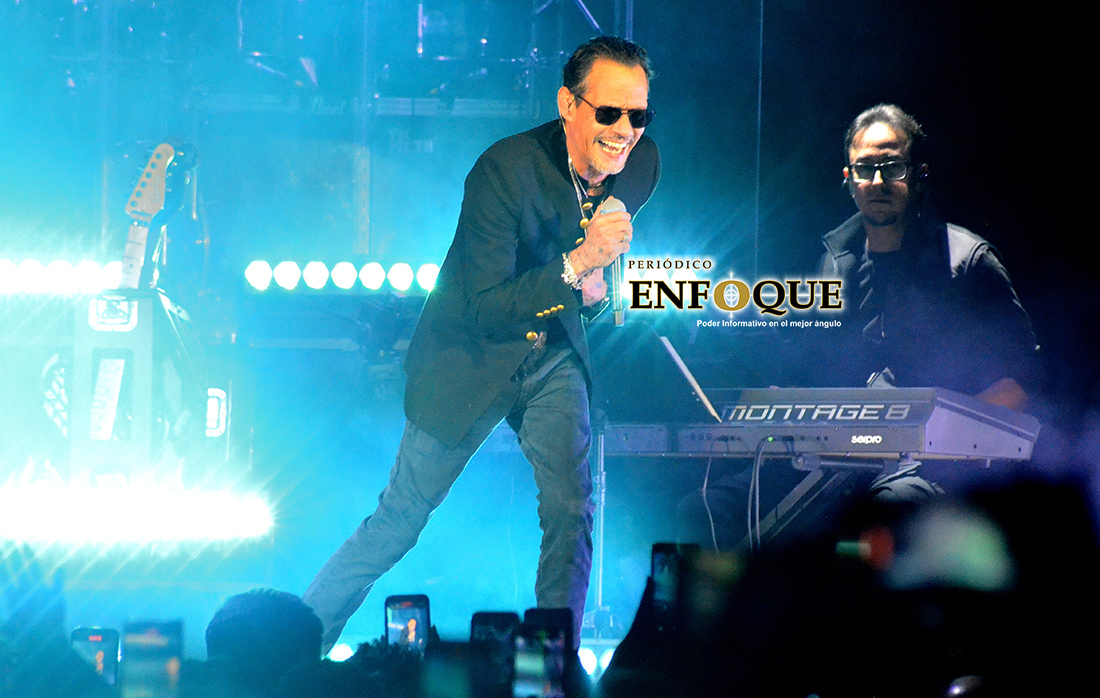 Por: Jorge Huerta El Lobo Dj