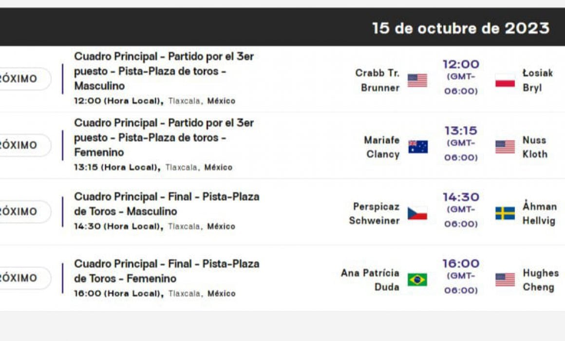 Por: Cortesía Suecia vs República Checa y Brasil vs Estados Unidos las finales del Campeonato Mundial de Voleibol de Playa Tlaxcala 2023