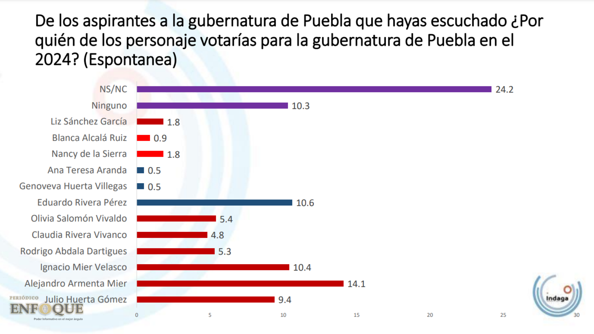 Diseño sin título 5