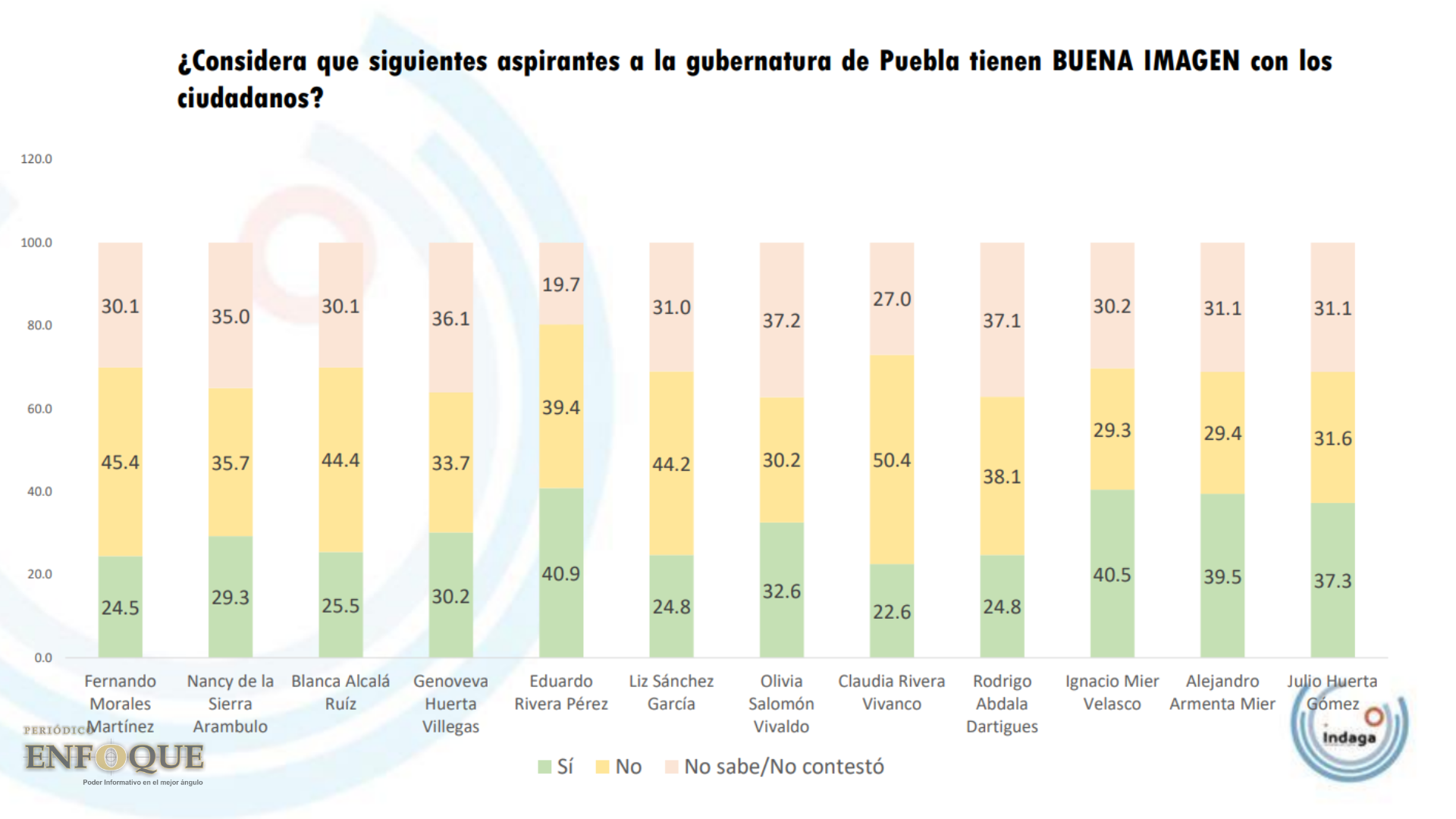 Diseño sin título 8
