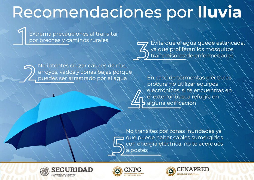 Especial Emite Protección Civil de Puebla recomendaciones por lluvias