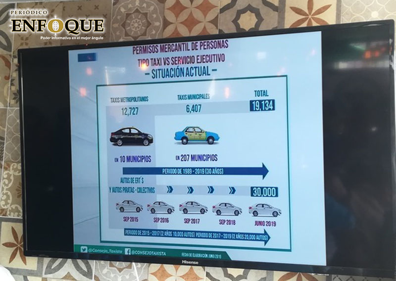 Foto: Wilmer Zárate