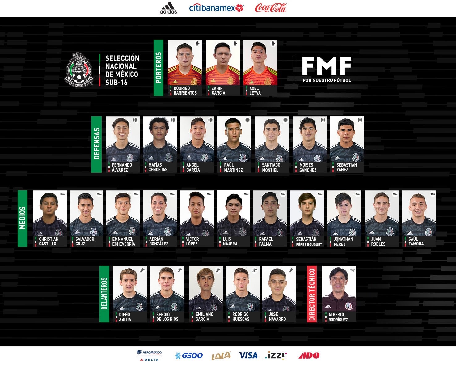 Dos jugadores del Puebla, a la Selección Mexicana sub 16