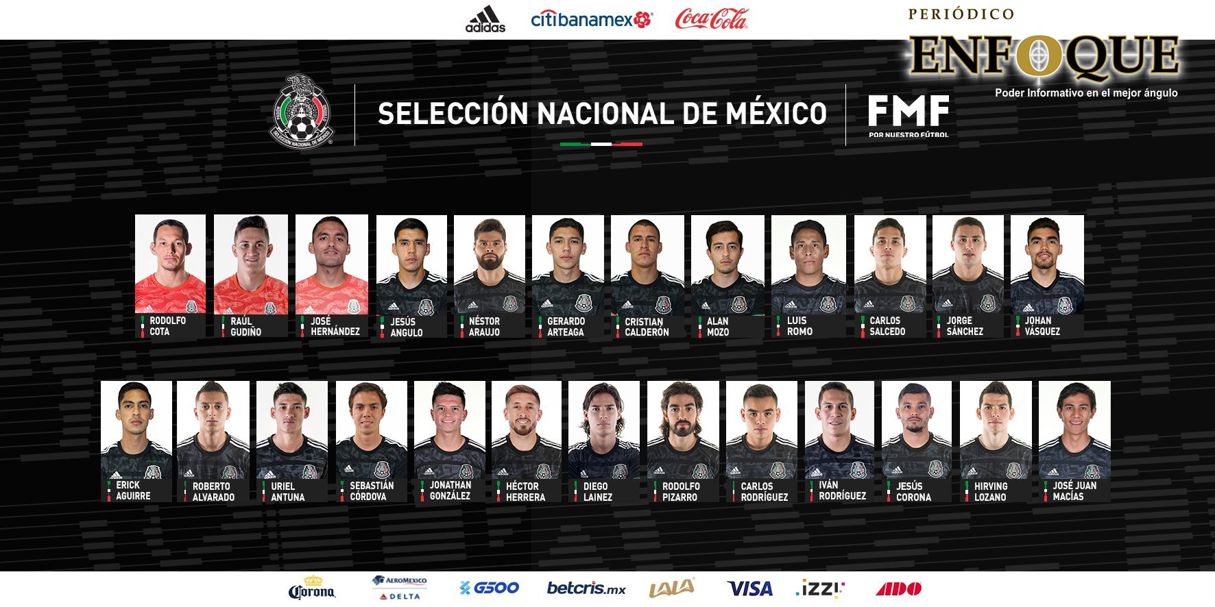 Foto: Cortesía  Tata Martino convocó a 'europeos' y juveniles para la Nations League