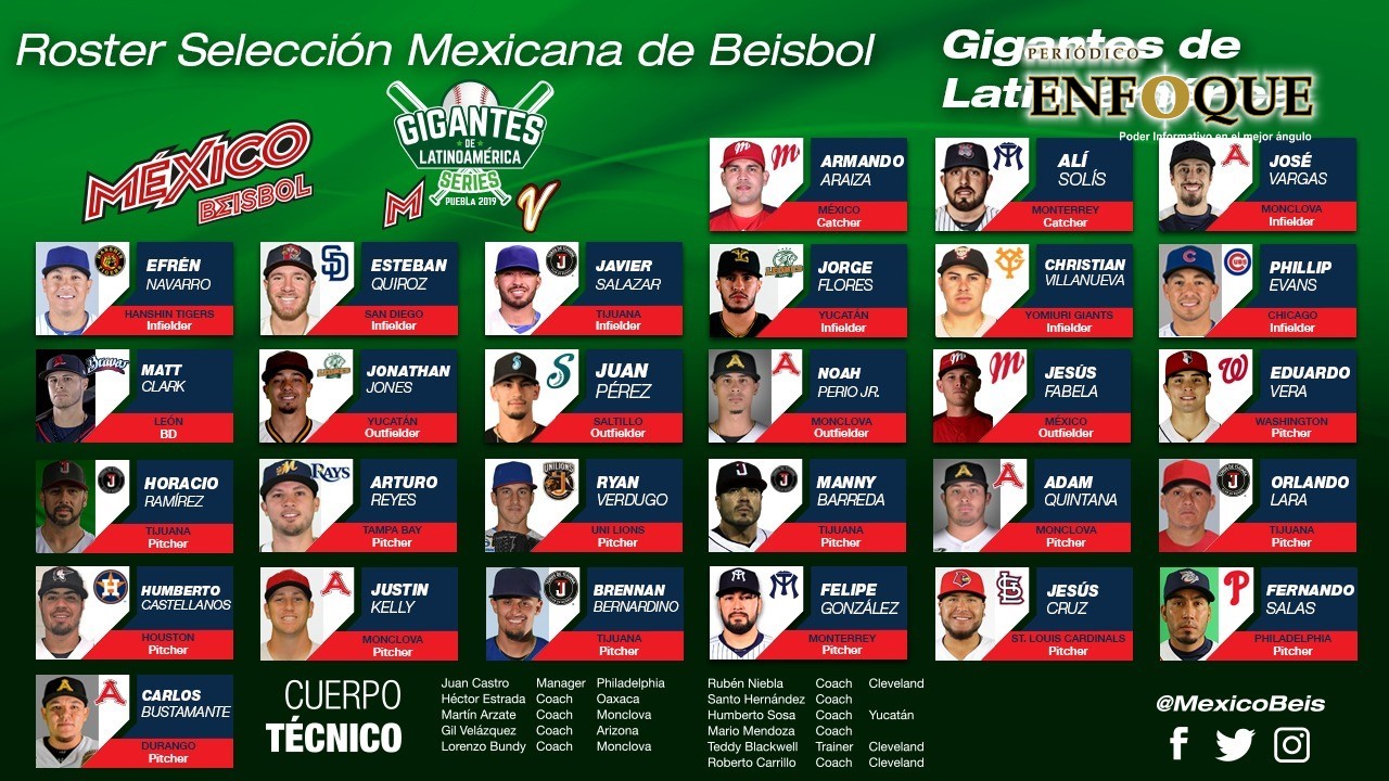 Foto: Cortesía (Redes) Revelan roster con el que México jugará ante Venezuela en Puebla