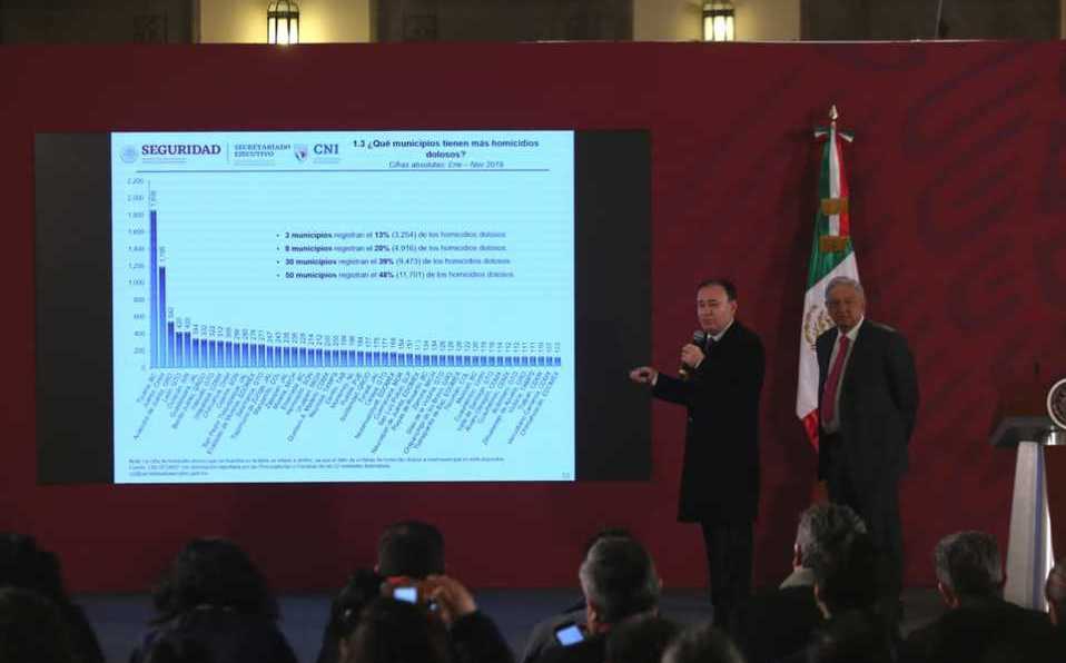 Foto: Cortesía Tendencia de crecimiento en homicidios durante 2019 es de 0.1%: Durazo
