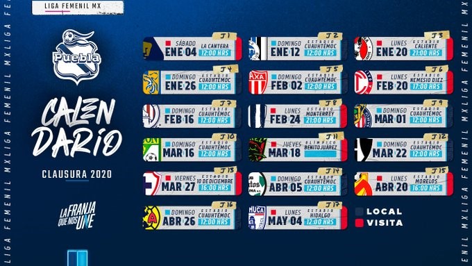 puebla femenil tabla